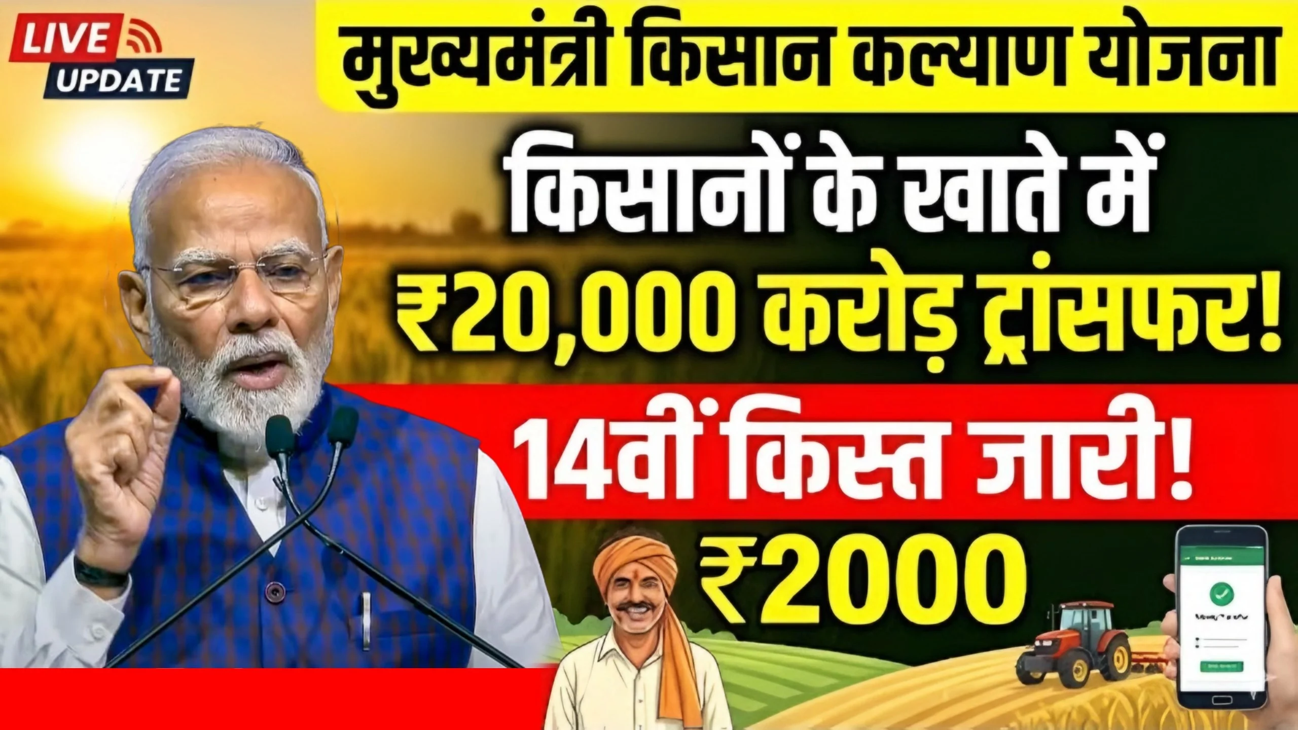 CM Kisan Kalyan Yojana 14th Installment
