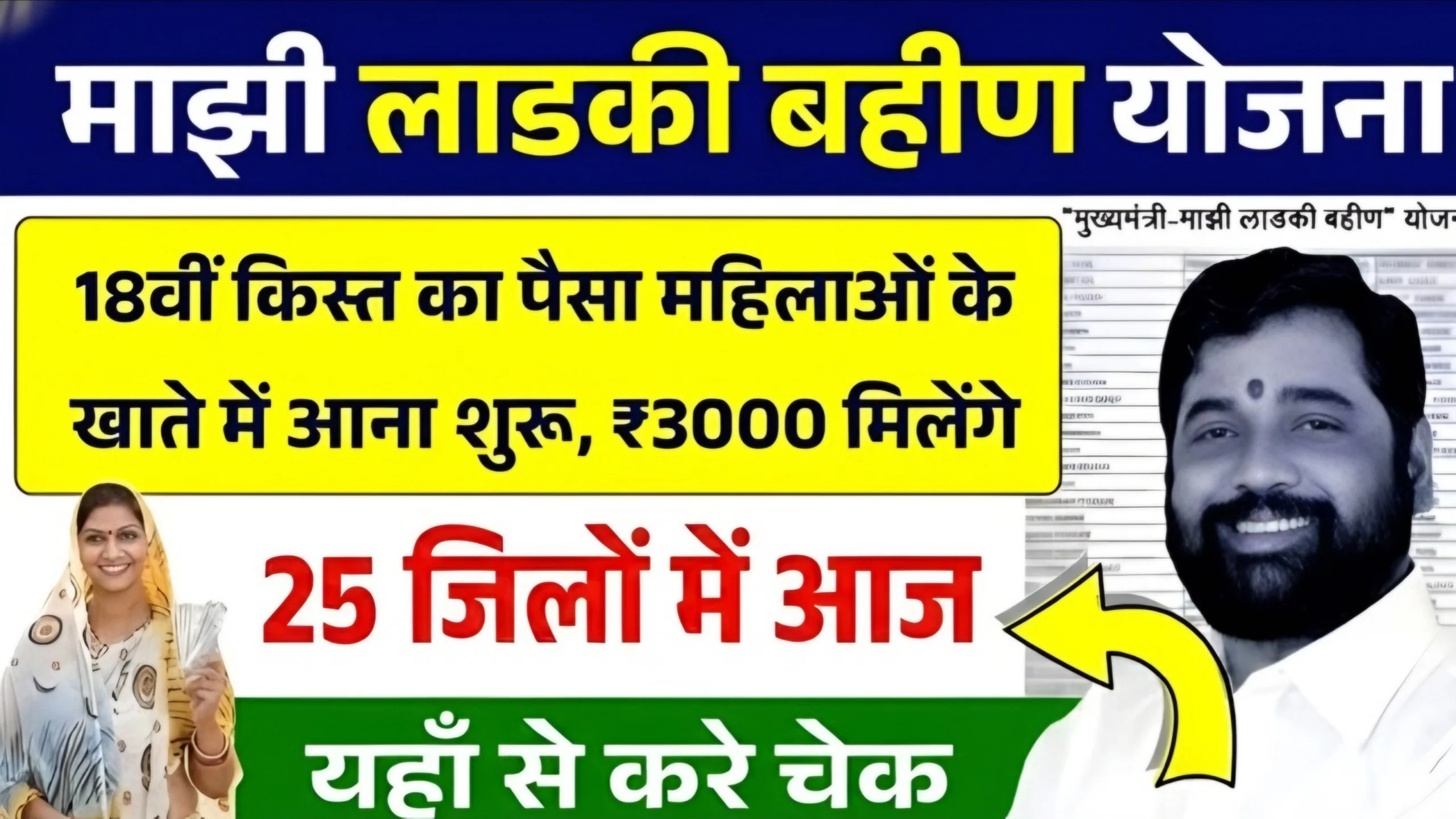 Ladki bahin Yojana 18th Installment Out