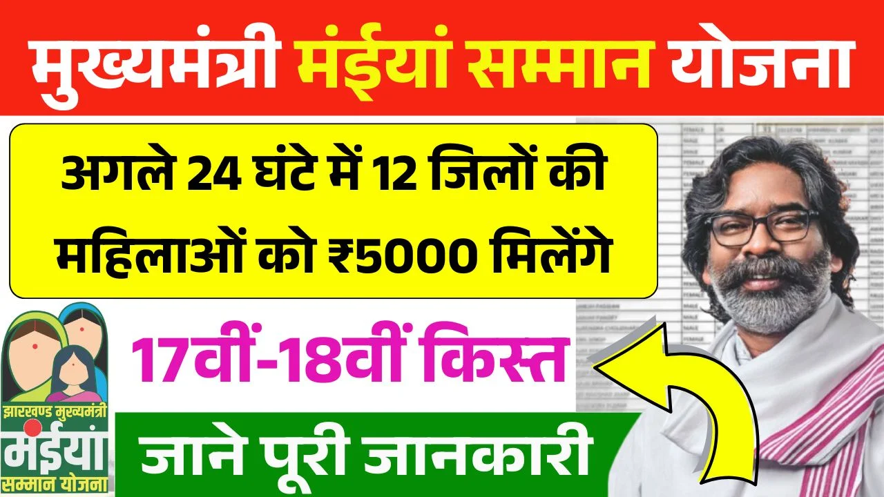 Maiya Samman Yojana 17th 18th Installment