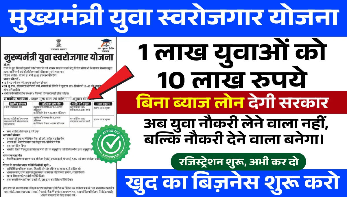 Mukhyamantri Yuva Swarojgar Yojana
