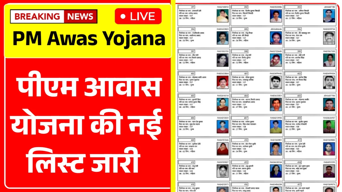 PM Awas Yojana Gramin List 2026