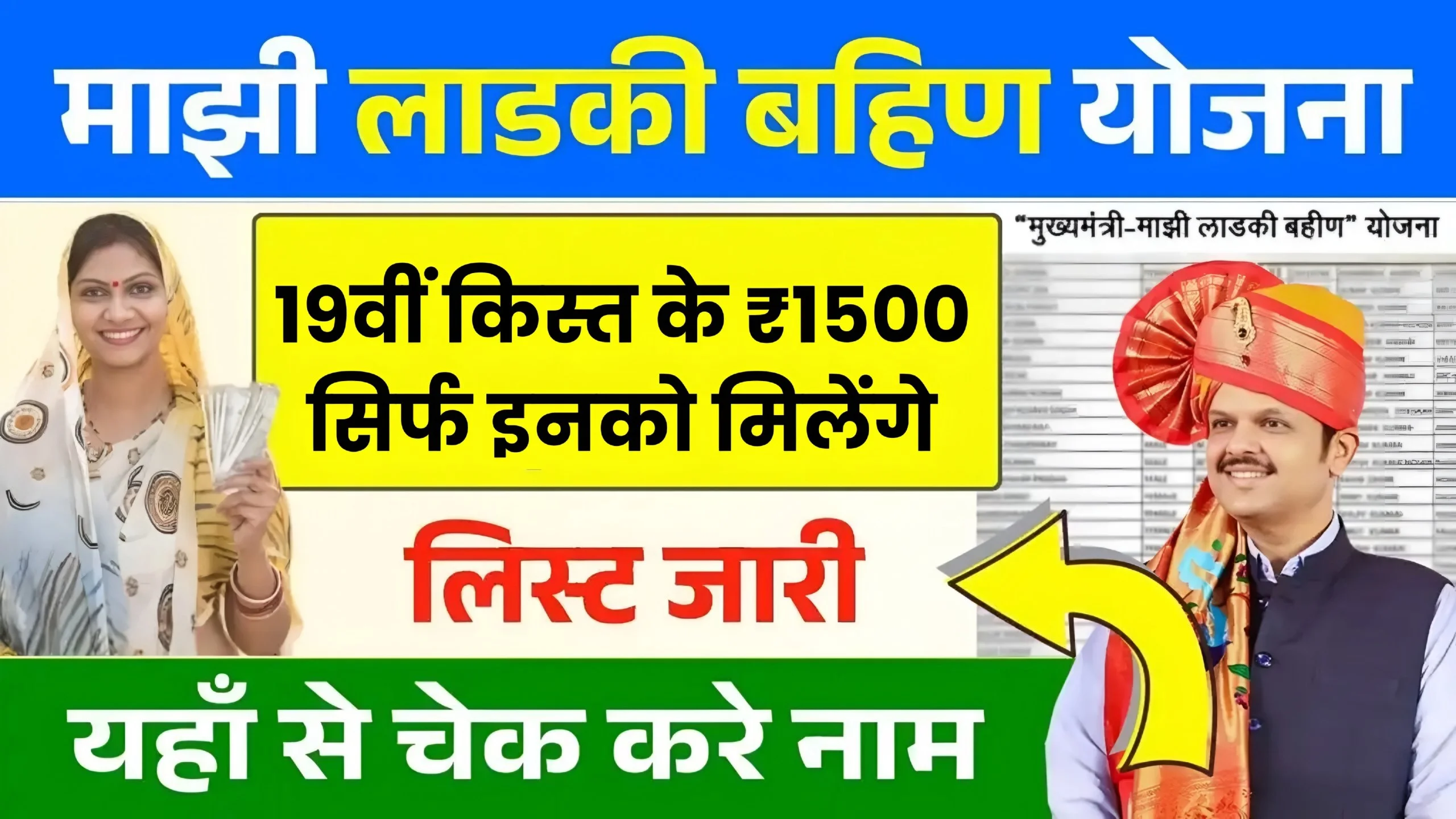 Ladki Bahin Yojana 19th Installment List