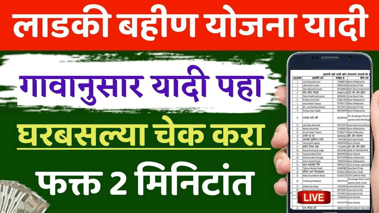 Ladki Bahin Yojana Beneficiary List