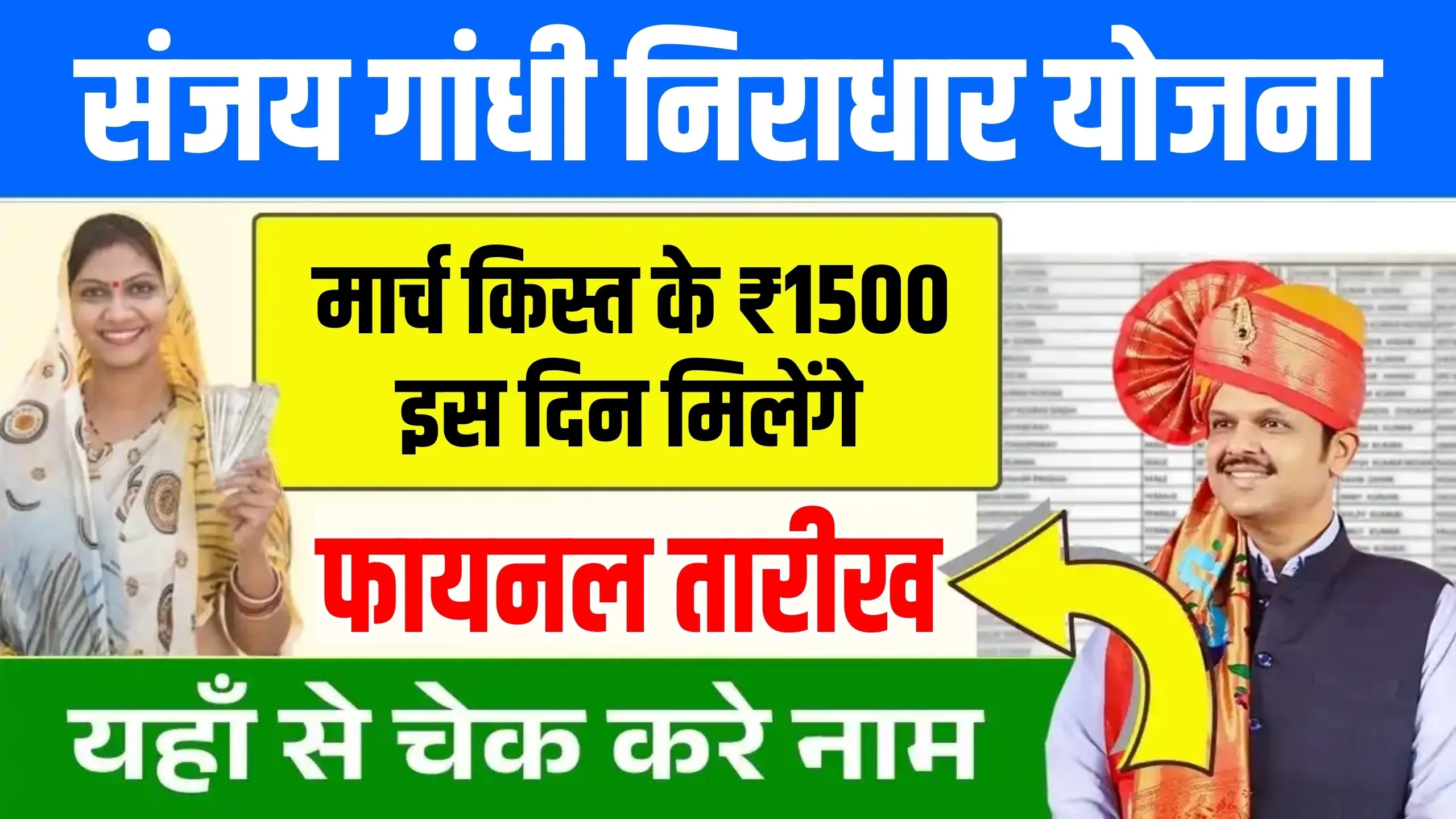 Sanjay Gandhi Niradhar Yojana March Installment Date